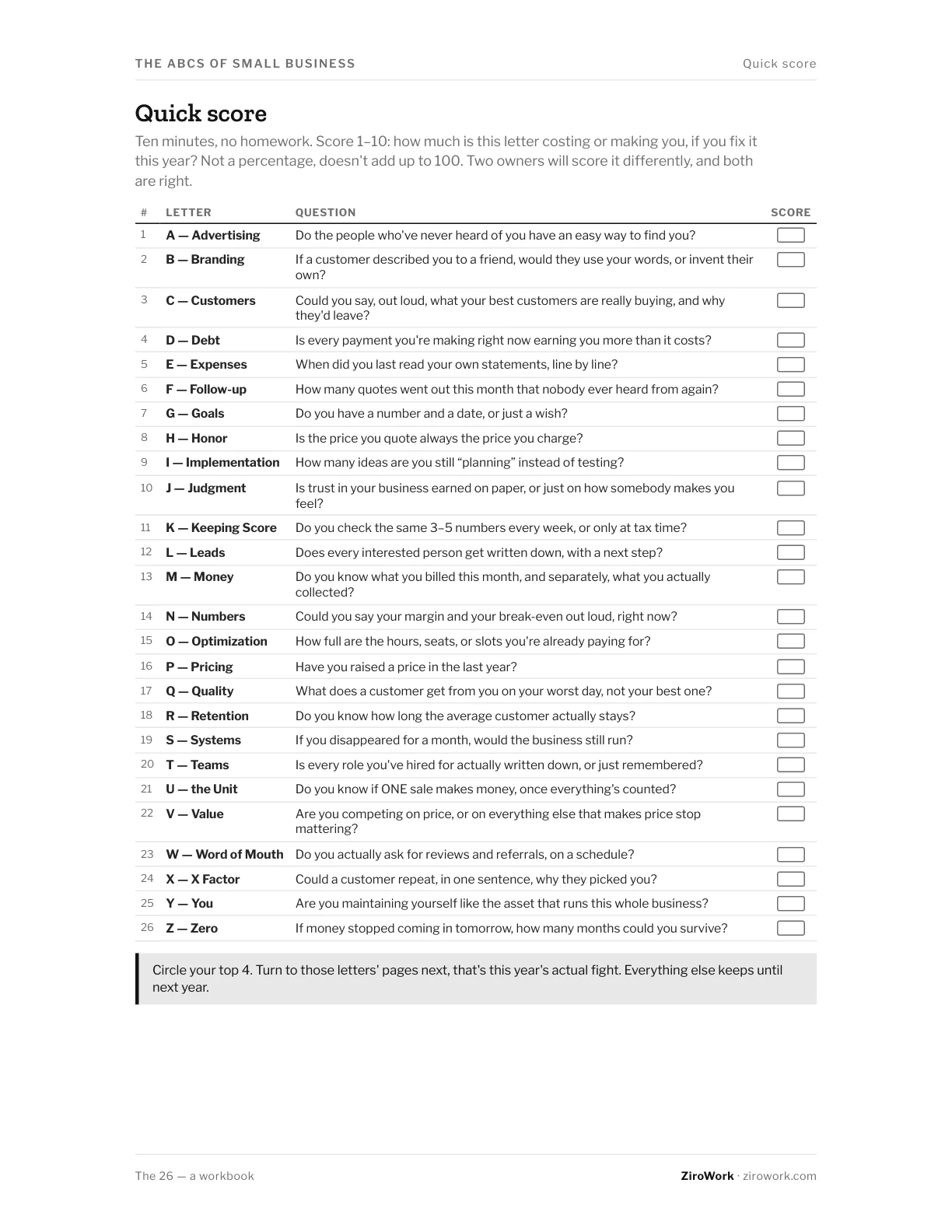 The Quick Score page: all 26 letters, one question each, a score box beside every row.
