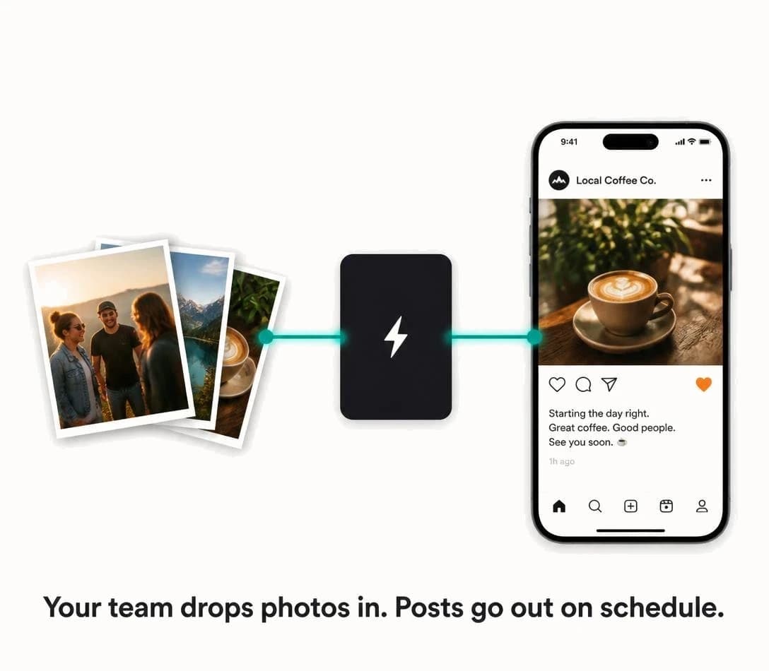 Social posting — what it looks like running